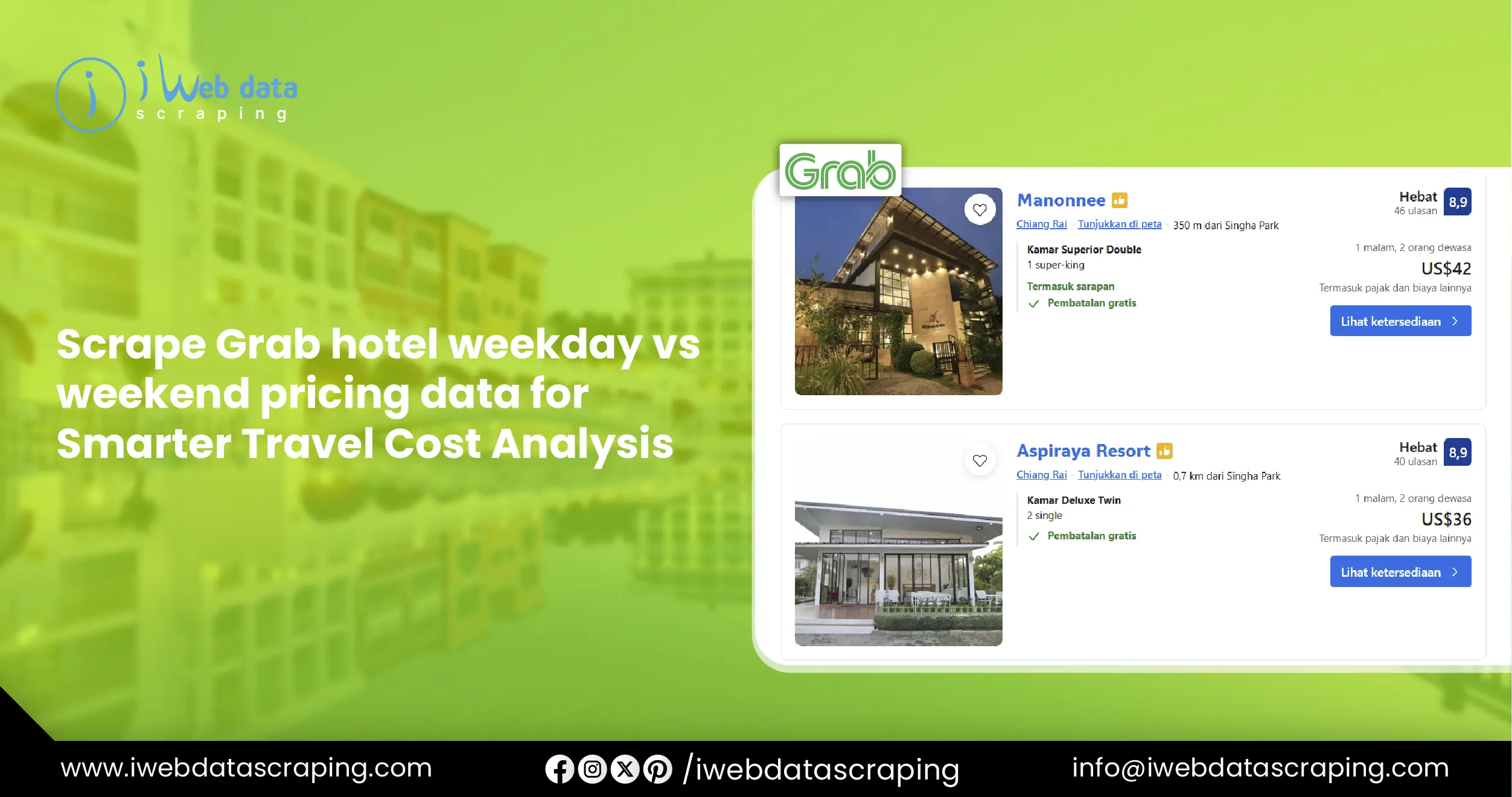 Scrape Grab hotel weekday vs weekend pricing data for Cost Analysis